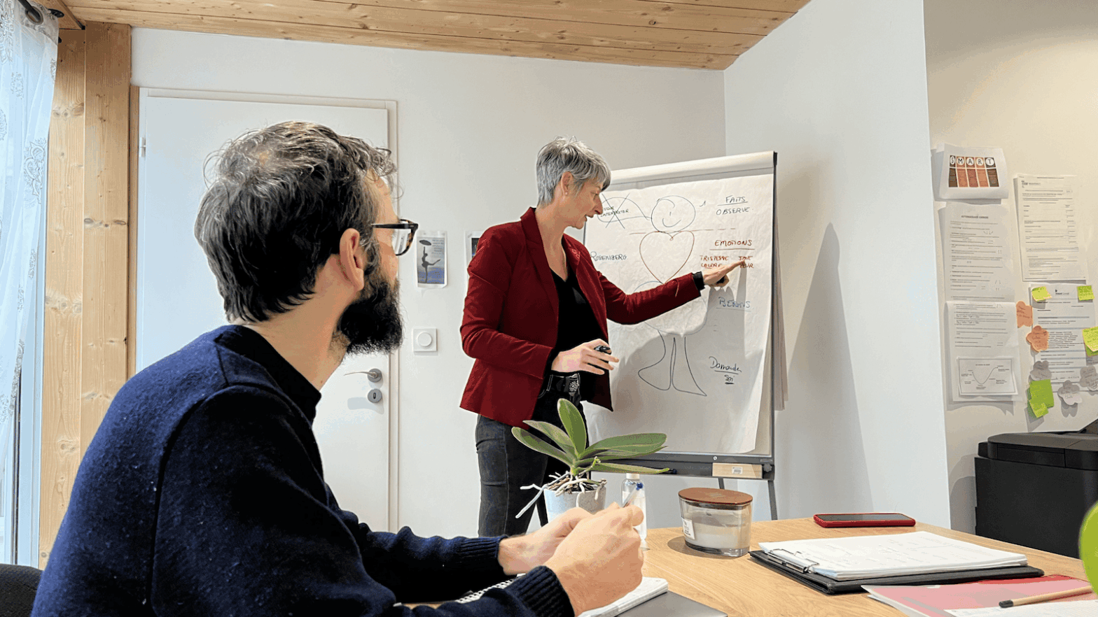 coaching de dirigeant