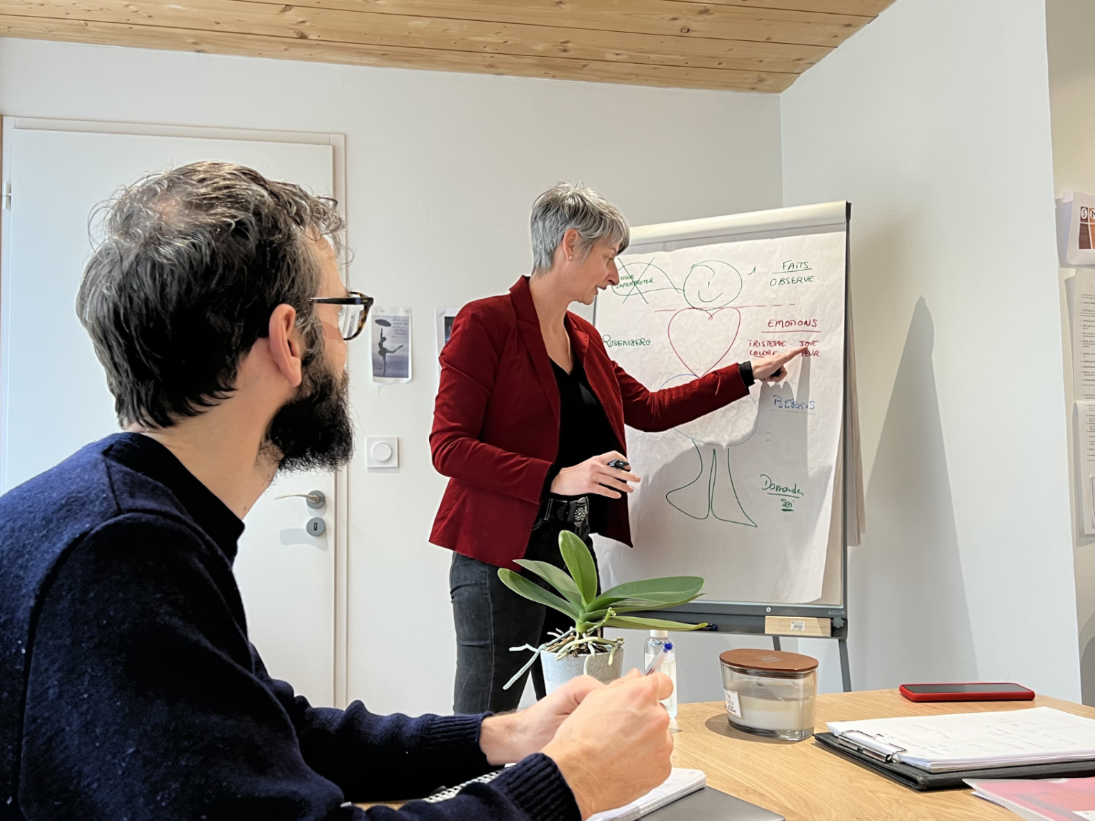 coaching de dirigeant et de manager